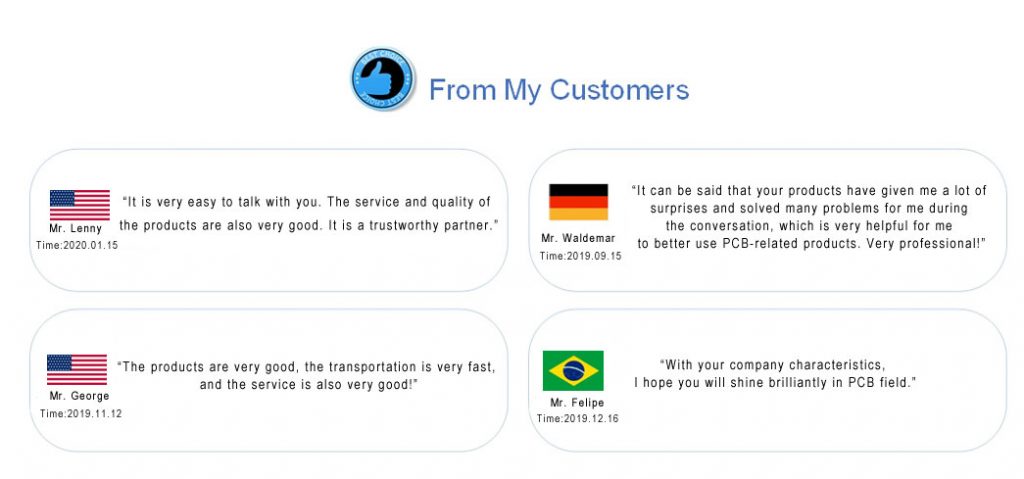 Customers Evaluation