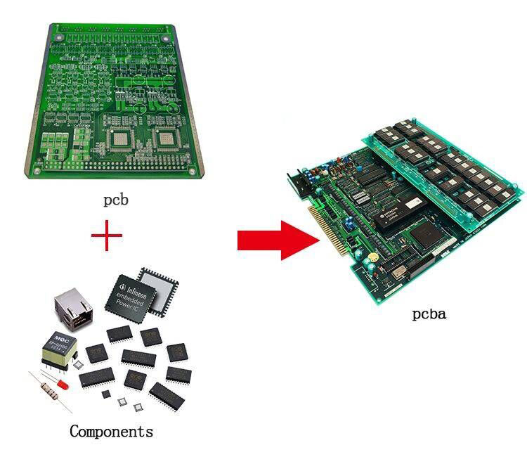 Does the residue of PCBA process affect the reliability of PCB?